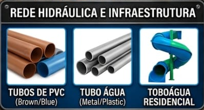 Rede hidráulica e infraestrutura: tubos de PVC, tubo água, toboágua residencial
